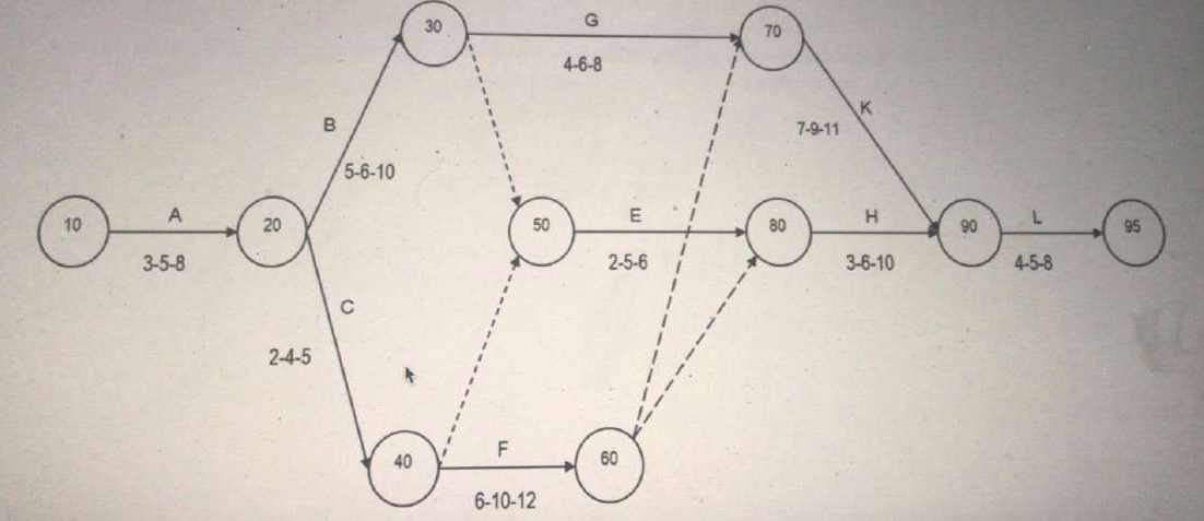 Question image 2
