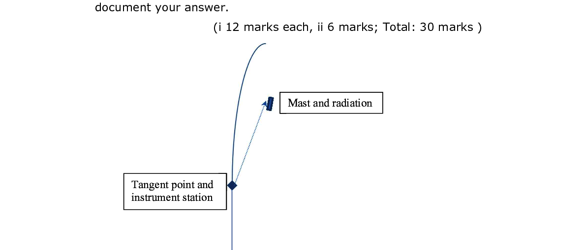 Question image 2