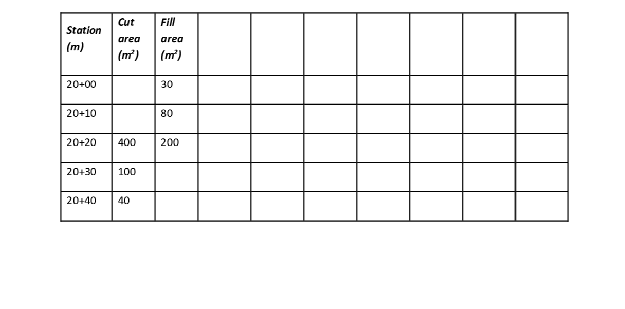 Question image 2