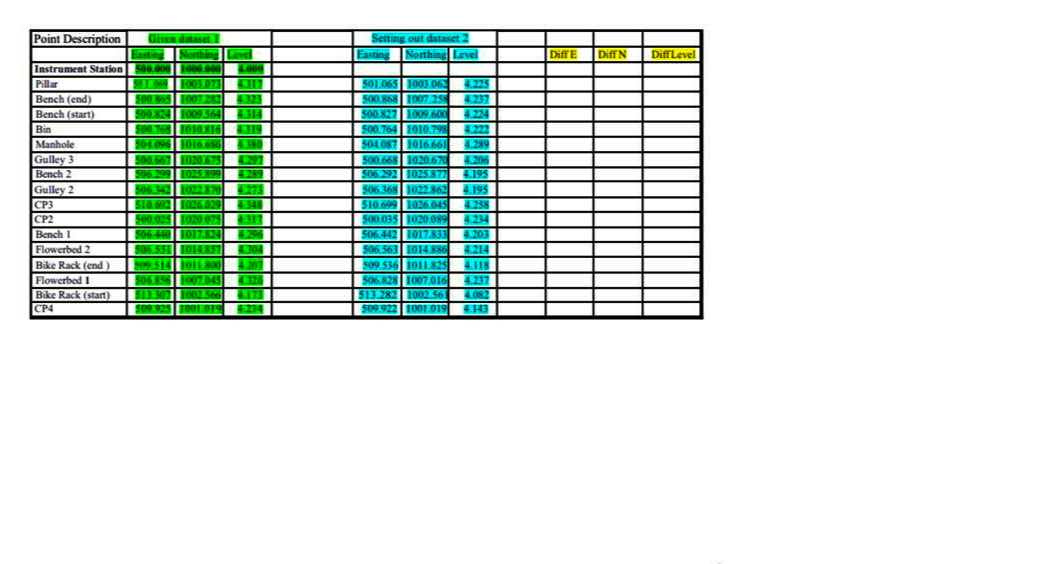 Question image 7