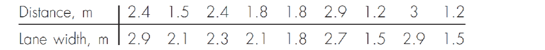 Question image 2