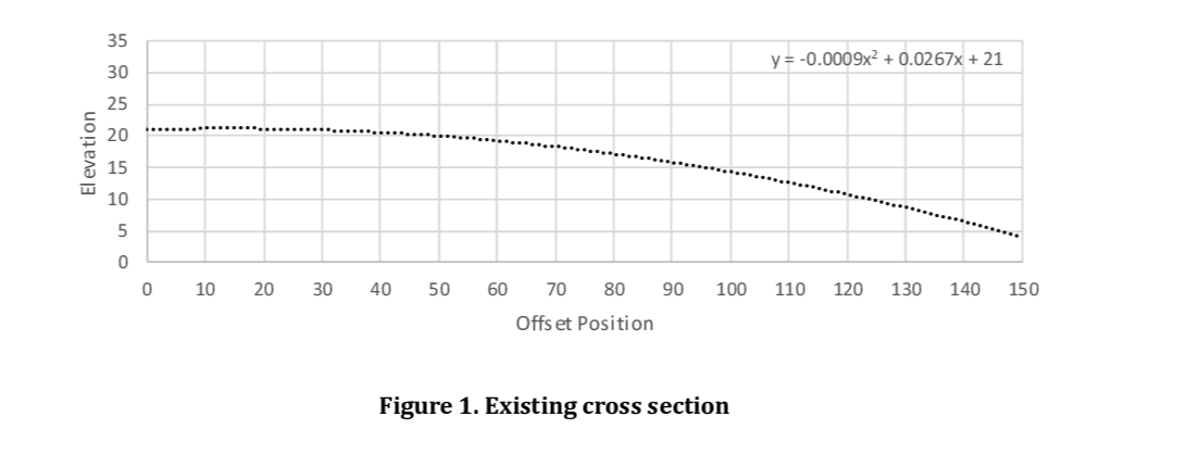 Question image 6