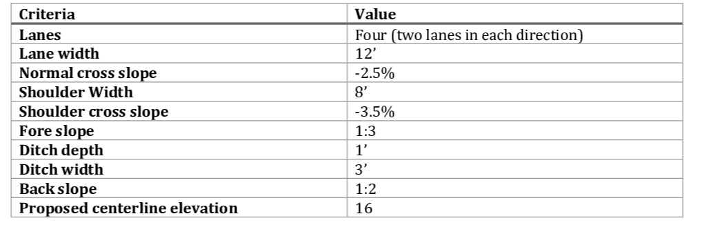 Question image 4