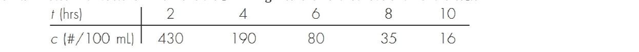 Question image 2