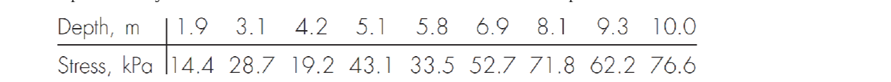 Question image 2