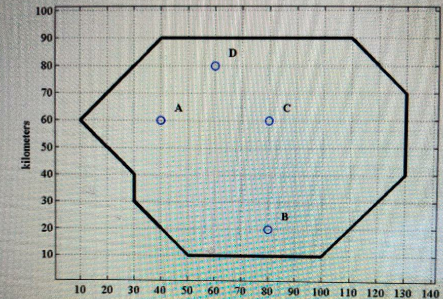 Question image 2