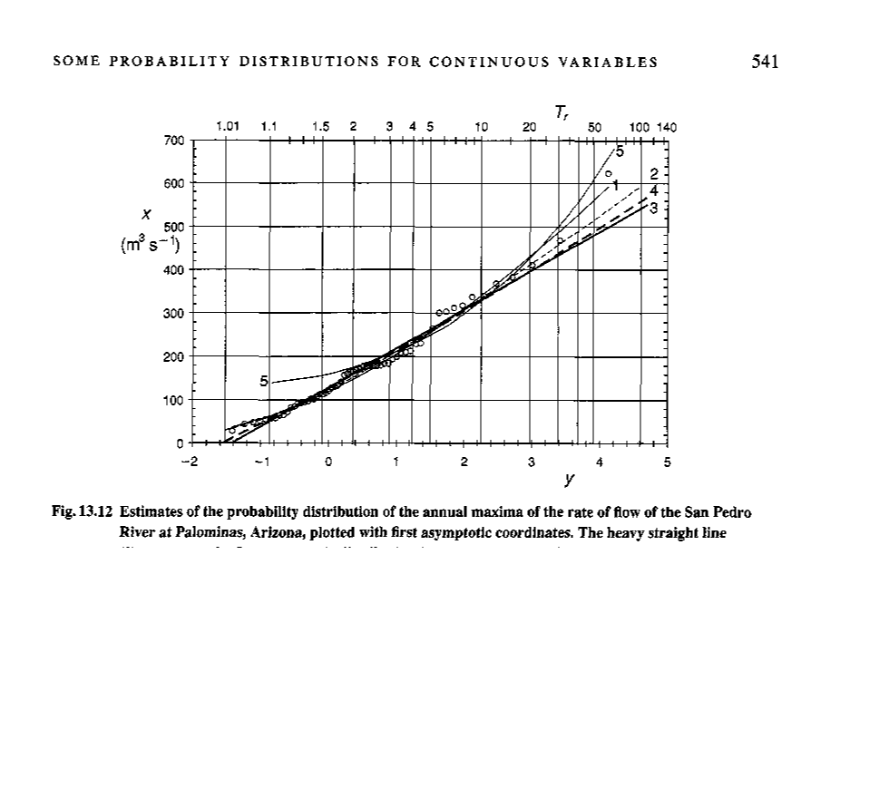 Question image 2
