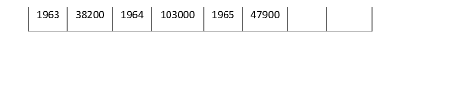 Question image 3