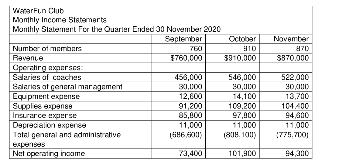 Question image 2