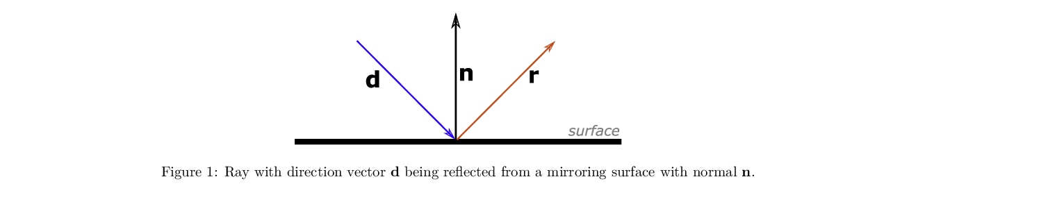 Question image 4