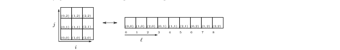 Question image 2