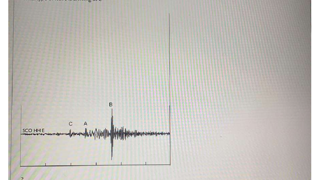 Question image 3