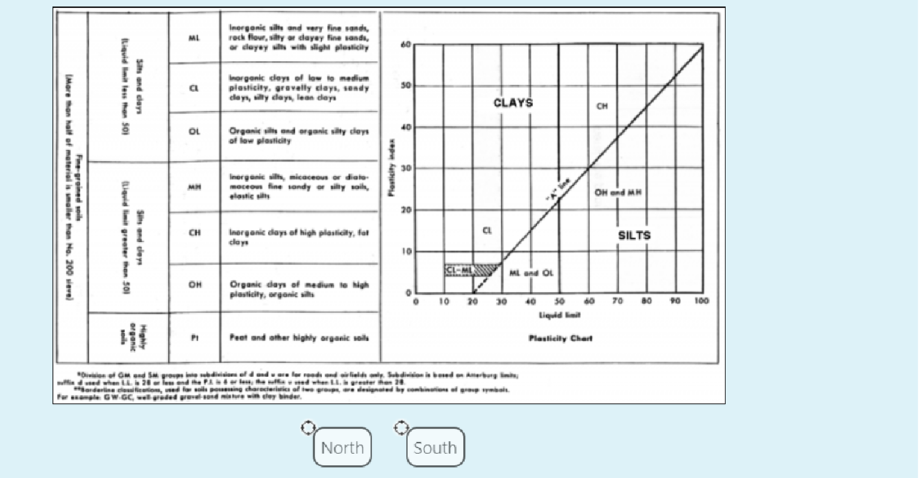Question image 2