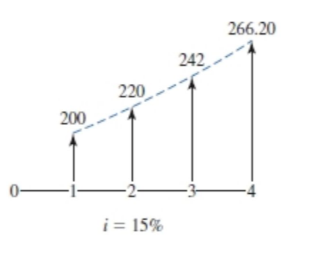 Question image 2