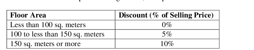 Question image 12