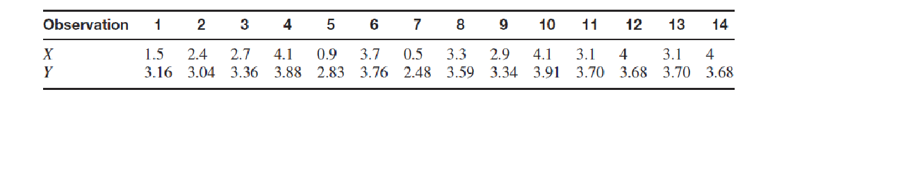 Question image 4