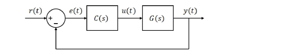 Question image 2
