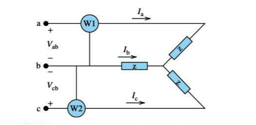 Question image 2