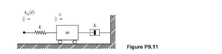 Question image 2