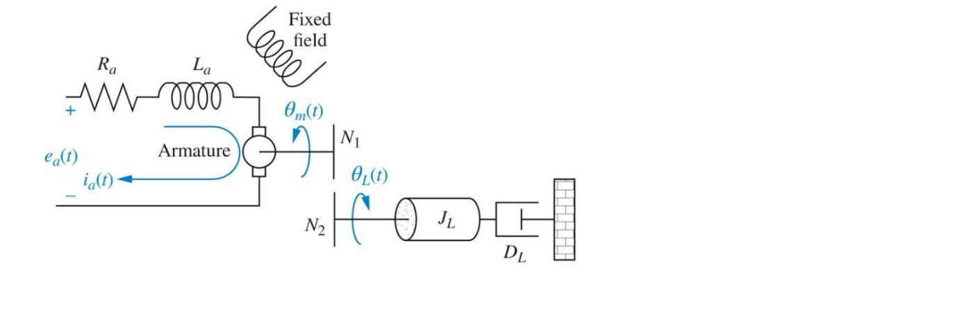 Question image 2