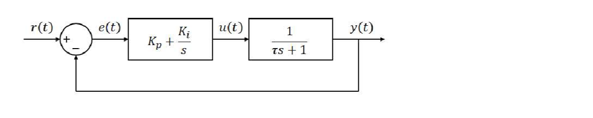 Question image 2