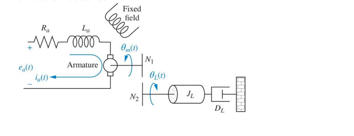 Question image 2