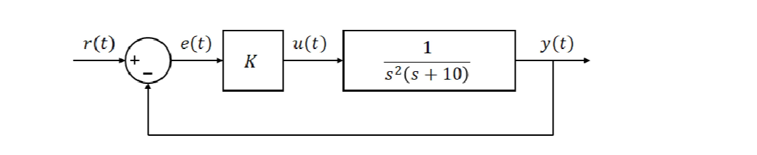 Question image 2