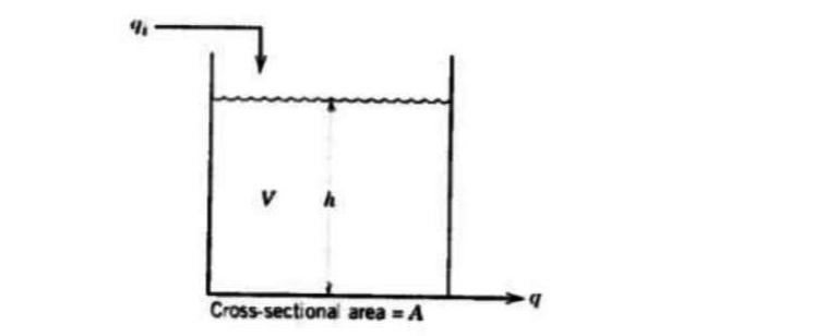 Question image 1