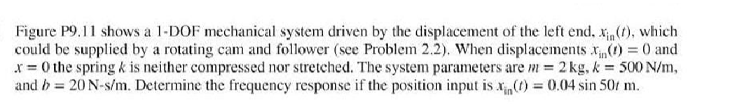 Question image 1