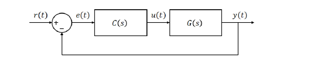 Question image 2