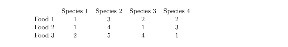Question image 2