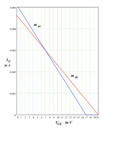 Question image 8