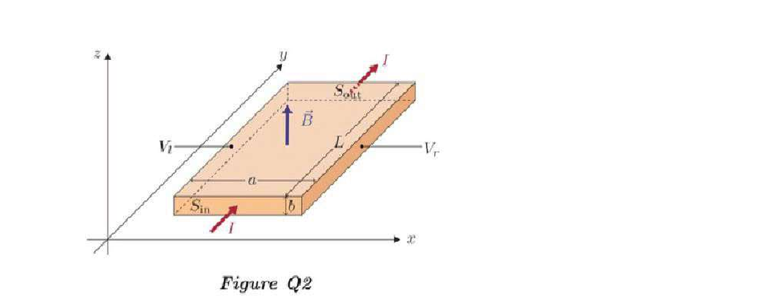 Question image 2
