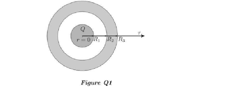 Question image 2