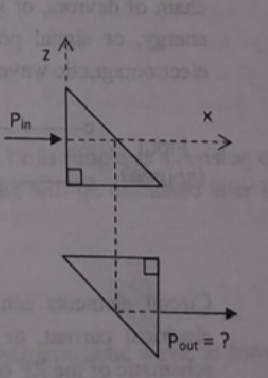 Question image 2