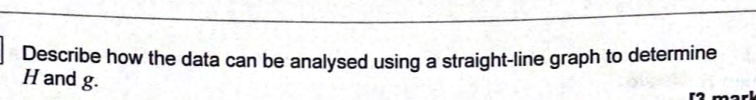 Question image 10