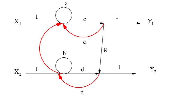 Question image 4