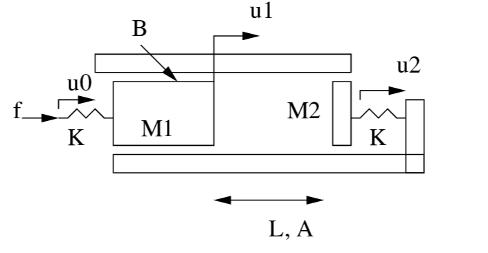 Question image 6