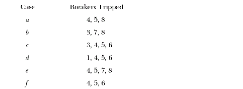 Question image 2