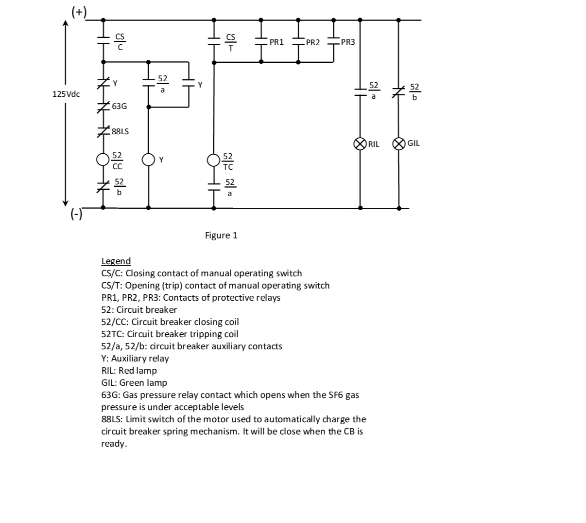 Question image 4