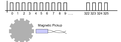 Question image 2