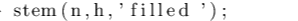 Question image 9