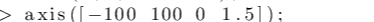 Question image 10