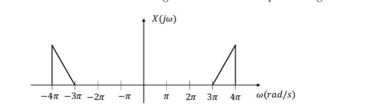 Question image 2