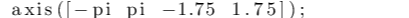 Question image 12