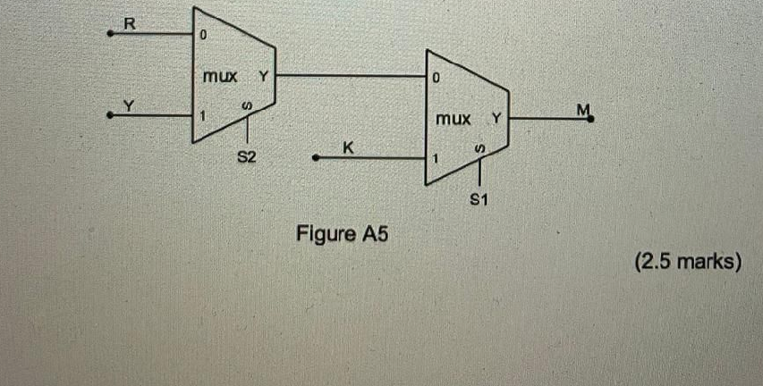 Question image 2
