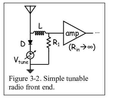 Question image 5