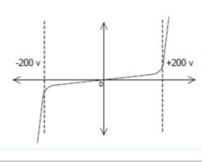 Question image 2