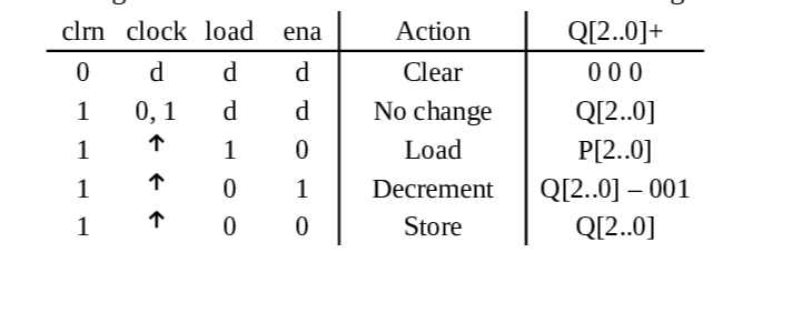 Question image 4