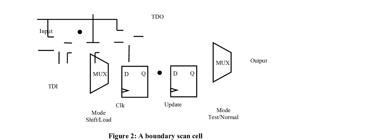 Question image 2